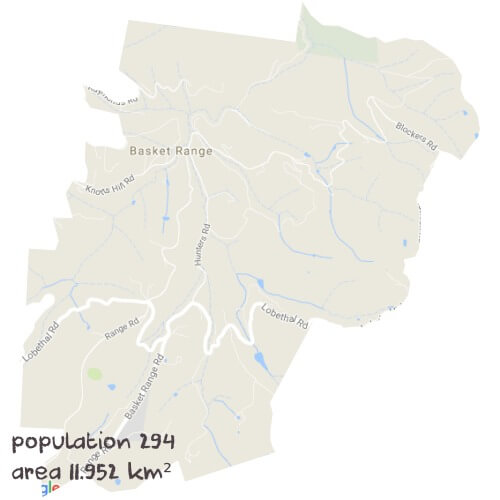 English Tutoring Near Me